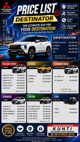 Pricelist Harga Mitsubishi nganjuk 2026